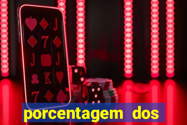 porcentagem dos slots pg hoje